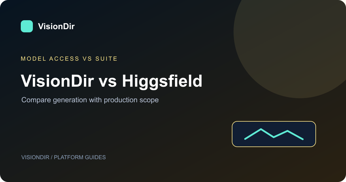 VisionDir 与 Higgsfield AI 平台对比