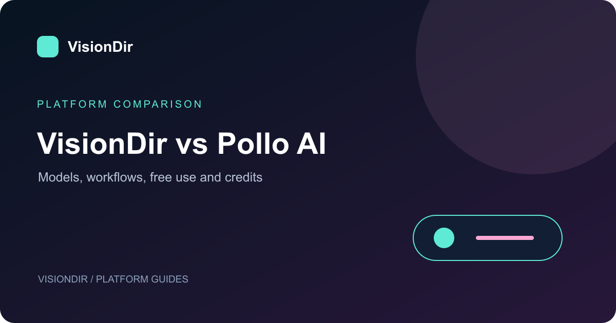 VisionDir vs Pollo AI comparison guide
